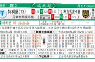 东方拆局(德甲)