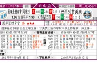 东方拆局(自由盃)