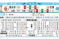 东方拆局(法甲)