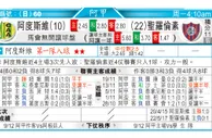 东方拆局(阿甲)