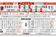 东方拆局(亞冠盃)