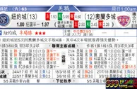 东方拆局(美聯)