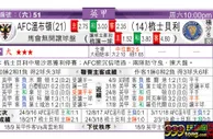 东方拆局(英甲)