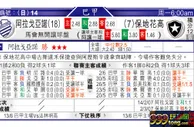 东方拆局(巴甲)