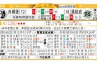 东方拆局(德甲)