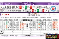 东方拆局(南美會盃)