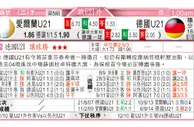 东方拆局(U21歐國盃)