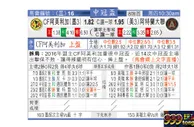东方拆局(中北美冠)