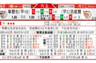 东方拆局(西盃)