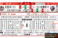 东方拆局(西甲)
