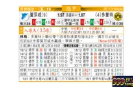东方拆局(德甲)