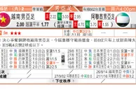 东方拆局(日聯)