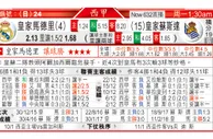 东方拆局(西甲)