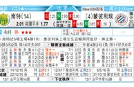 东方拆局(西超盃)