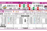 东方拆局(葡超)