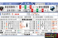 东方拆局(美聯)