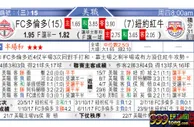 东方拆局(美聯)