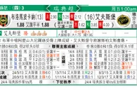 东方拆局(日聯)