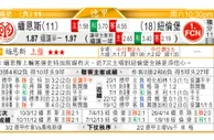 东方拆局(德甲)
