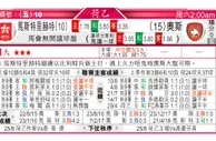 东方拆局(日聯)
