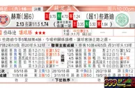 东方拆局(蘇總盃)