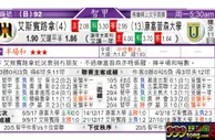 东方拆局(智甲)