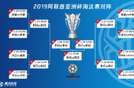 足球资讯：亚洲杯16强对阵出炉 国足碰泰国 日本沙特强强对话
