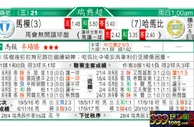 东方拆局(瑞典超)
