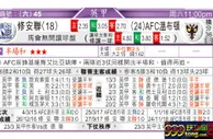 东方拆局(英甲)