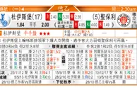 东方拆局(英冠)