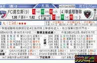 东方拆局(美聯)