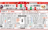 东方拆局(法乙)