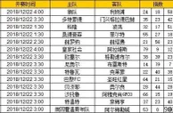 胜负彩第18173期初盘推荐