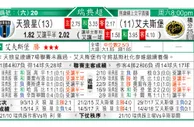 东方拆局(瑞典超)