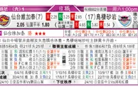 东方拆局(日乙)