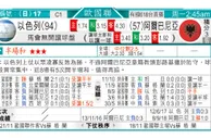 东方拆局(歐國盃)