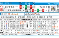 东方拆局(亞冠盃)