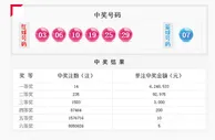 双色球开14注头奖624万奖池滚存5.52亿