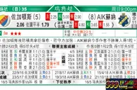 东方拆局(瑞典超)