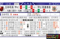 东方拆局(巴西盃)