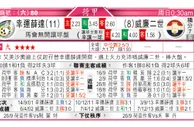 东方拆局(荷甲)
