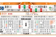 东方拆局(德乙)