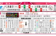 東方拆局(英冠)
