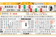 东方拆局(德甲)
