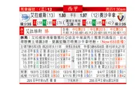 东方拆局(西甲)