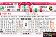 东方拆局(荷附賽)