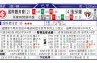 东方拆局(友誼賽)