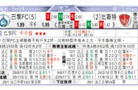 东方拆局(法乙)