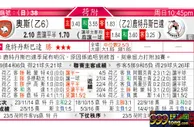 东方拆局(荷乙)