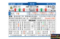 东方拆局(英超)